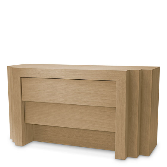 Eichholtz Dresser Metropolitan Introducing the "Dresser Metropolitan S". This elegant piece is part of the Metropolitan series by